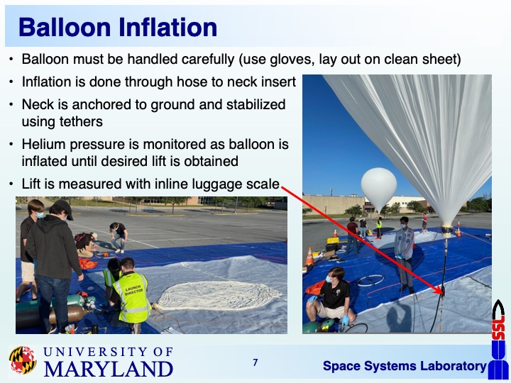 Balloon Basics slide