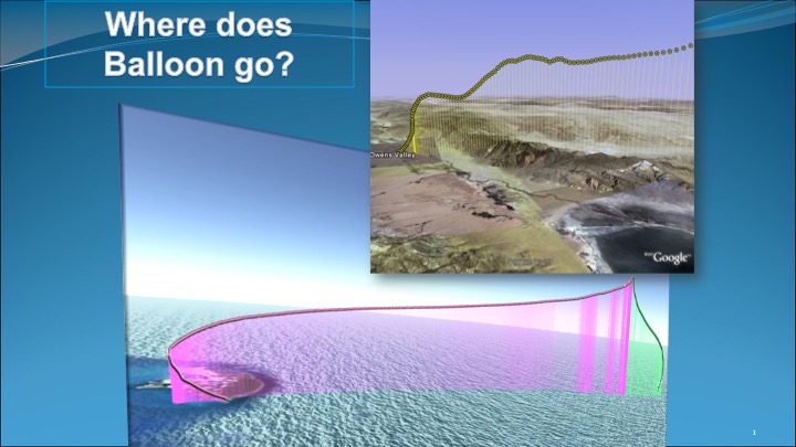 Balloon trajectory image