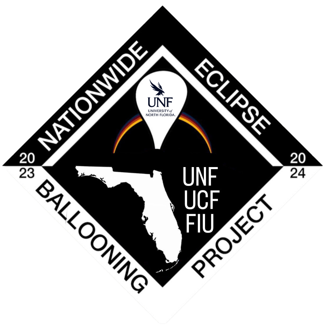 UNF, UCF, and FIU logo, featuring the state of florida and an inflated scientific balloon inside a square border