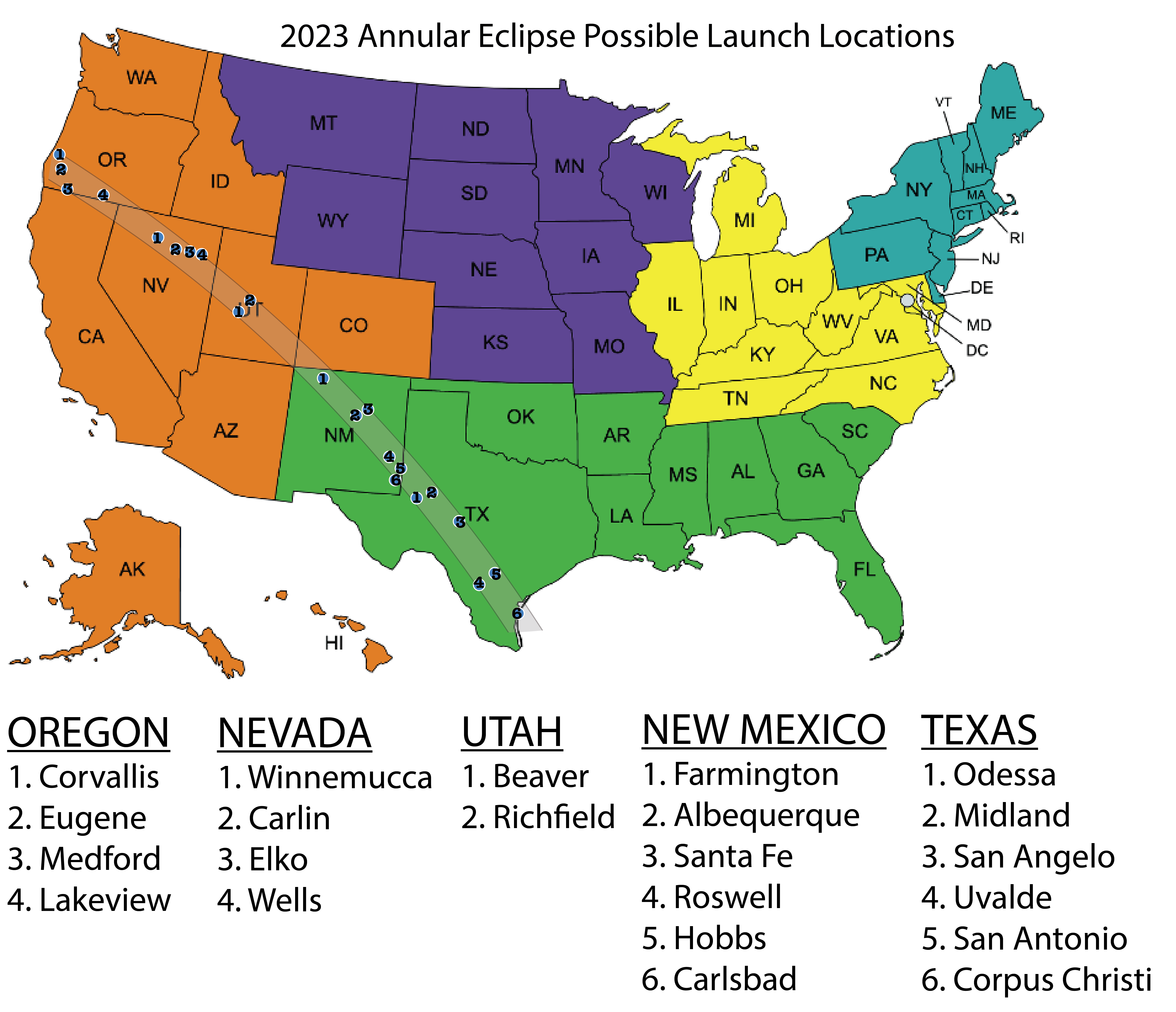 Major cities within the path of totality for the 2023 eclipse, overlaid onto map of the NEBP pod regions. Cities listed are: Corvallis, OR; Eugene, OR; Medford, OR; Lakeview OR; Winnemucca, NV; Carlin, NV; Elko, NV; Wells, NV; Beaver, UT; Richfield, UT; Farmington, NM; Albuquerque, NM; Santa Fe, NM; Roswell, NM; Hobbs, NM; Carlsbad, NM; Odessa, TX; Midland, TX; San Angelo, TX; Uvalde, TX; San Antonio, TX; and Corpus Christi, TX.