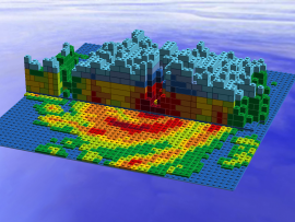 LEGO model of GPM data