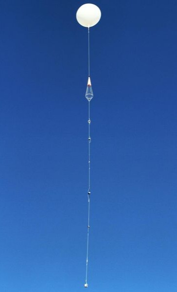 A profile of a balloon with a long cord dangling below with payloads attached