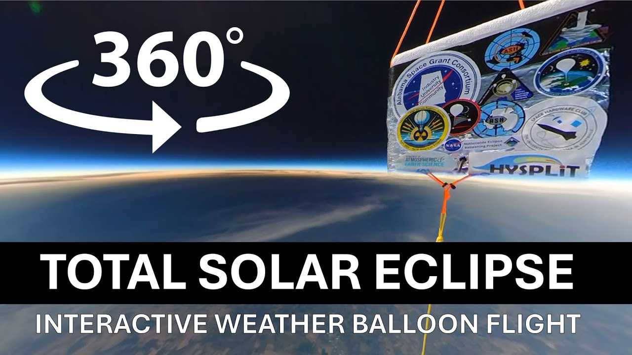 The 360 video thumbnail
