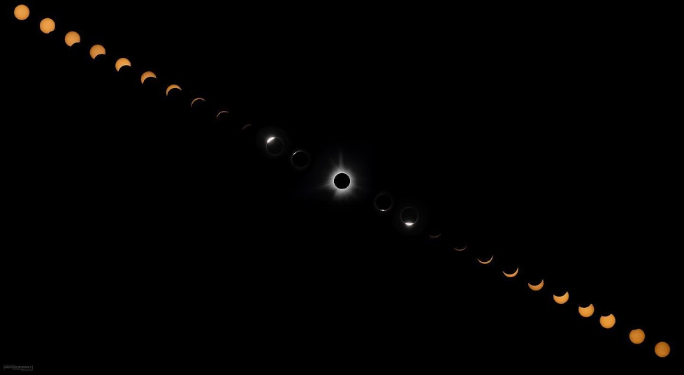 A timelapse showing the total eclipse as it's different stages