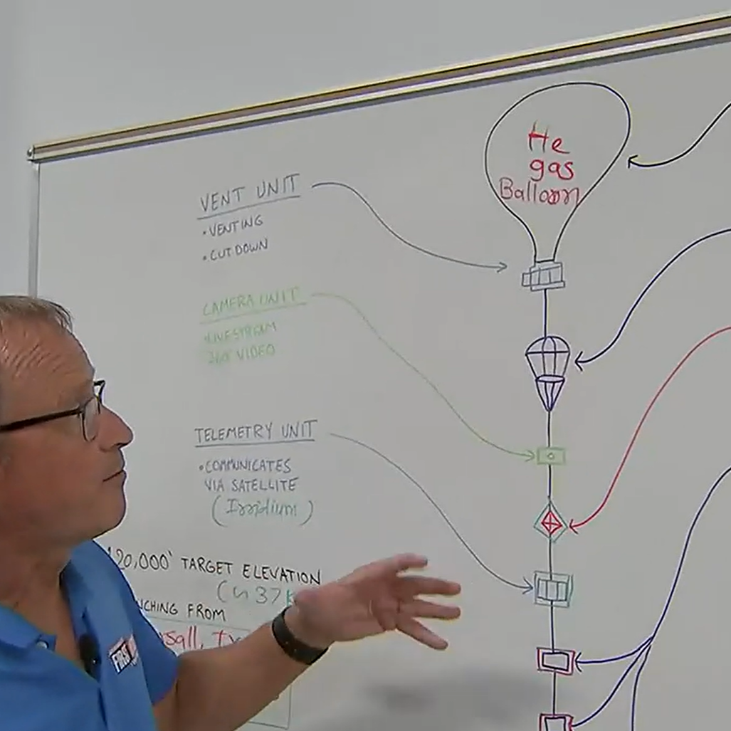 A whiteboard with a diagram of a balloon and it's payloads with someone describing it